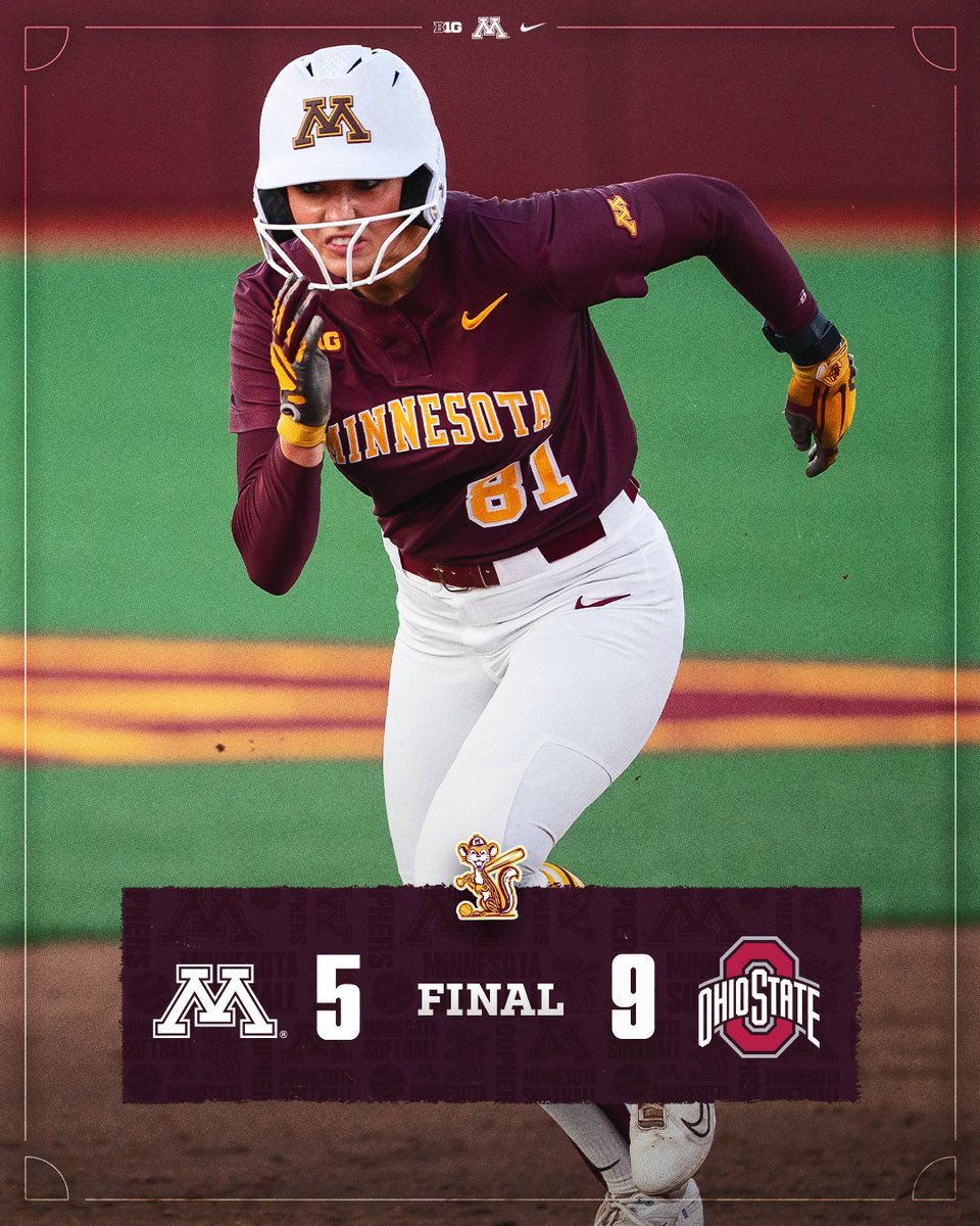 Minnesota Softball tweet media