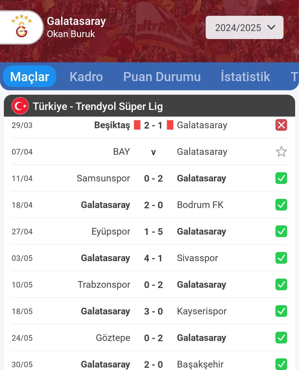 delfayte's tweet photo. maç önü gerilim, maç içinde sertlik, maç sonu kavga.. Bana her şey geçen sene bjk deplasmanını hatırlatıyor. Çık yine geçen seneki gibi herkesi vura vura yen geç herkesi sustur https://t.co/IhQ4oOInDl
