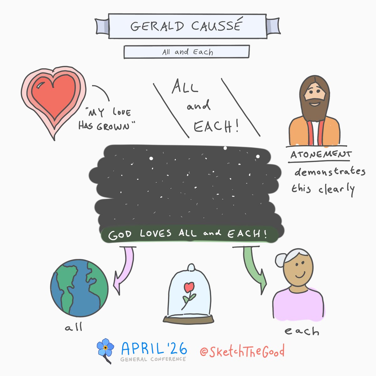 SketchTheGood's tweet photo. Gerald Causse #GeneralConference https://t.co/3EJgp7AGAE