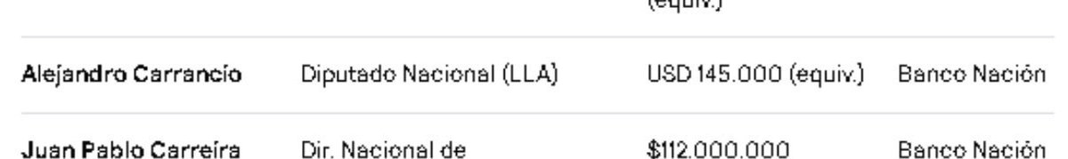 Tomas Diaz Cueto tweet media