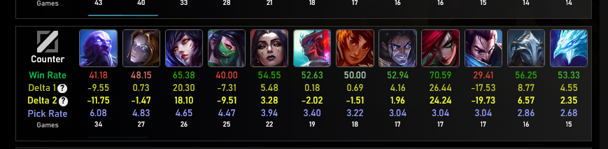 💾 Tosto | 🎮 Resident evil 2 REMAKE tweet media