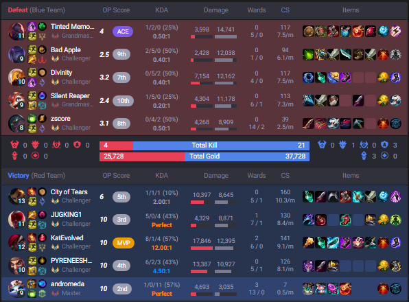 andromeda tweet media