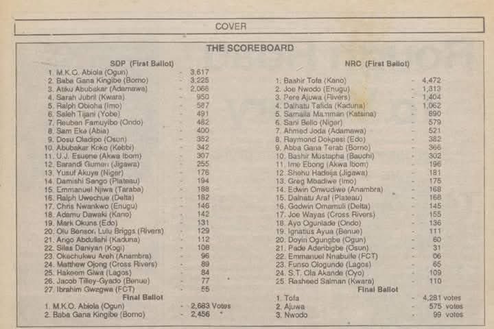 Foundational Nupe Lawyer tweet media