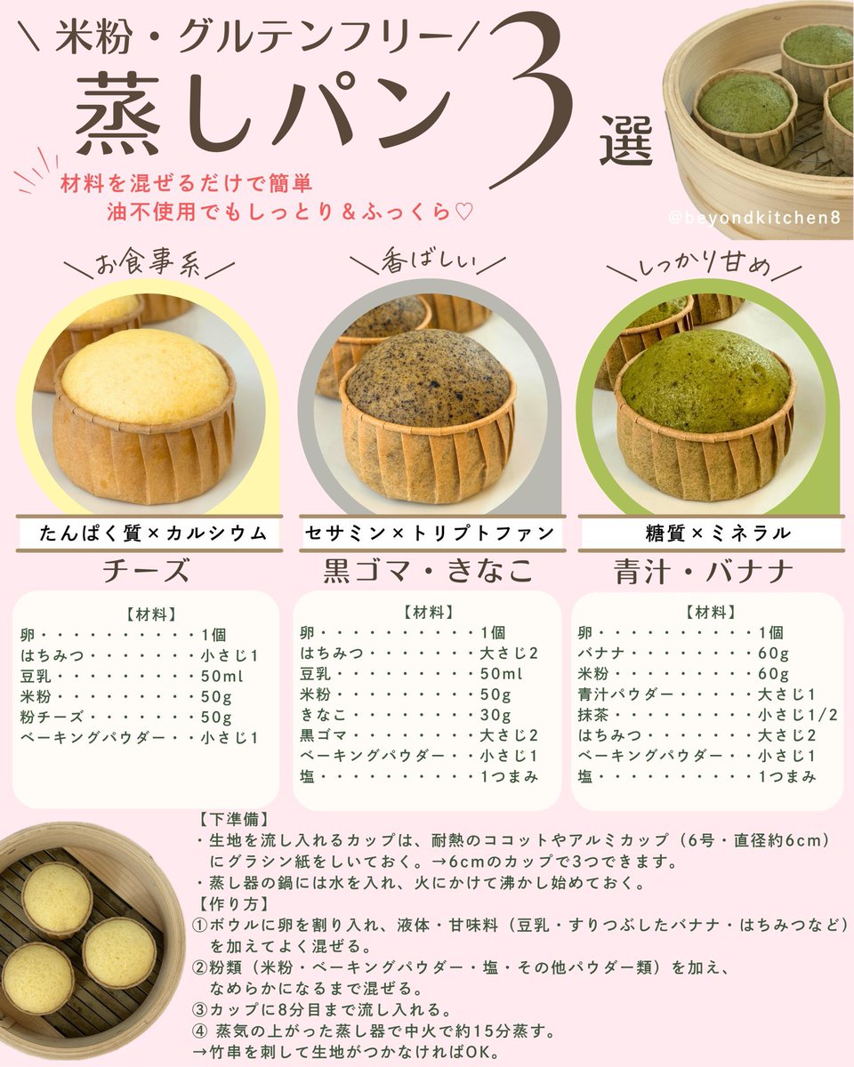 ゆき｜食の習慣家 tweet media