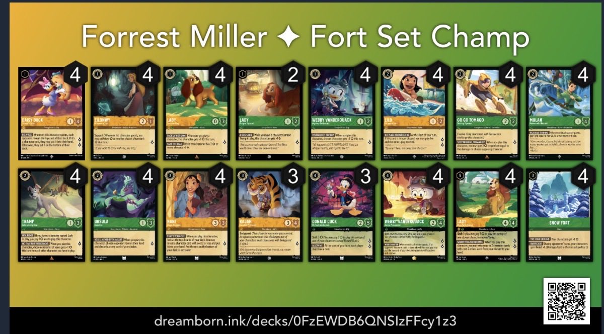 Forrest Miller 🔜 Lorcana NA Continentals 2026 tweet media