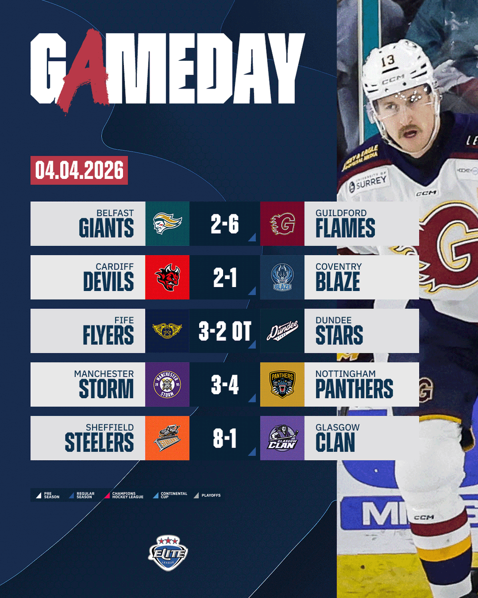 Elite Ice Hockey League | #EIHL tweet media