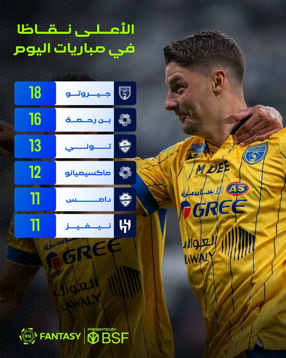 فانتزي دوري روشن 🇸🇦 tweet media