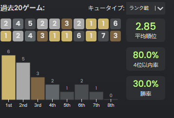 ちょたろう tweet media