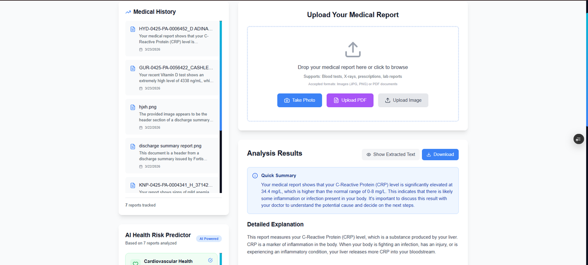 akashsahu64158's tweet photo. Medical reports are for doctors. HealthLens AI translates them for YOU.  Uses Gemini 2.5, it scans lab reports, explains jargon &amp; predicts health risks. Submitted to @Lovhackofficial, GNEC etc. at @devpost 

Link: https://t.co/tMNTl7EOCm 
Check out video : https://t.co/uCySqivXNT https://t.co/YiyaigMoAL