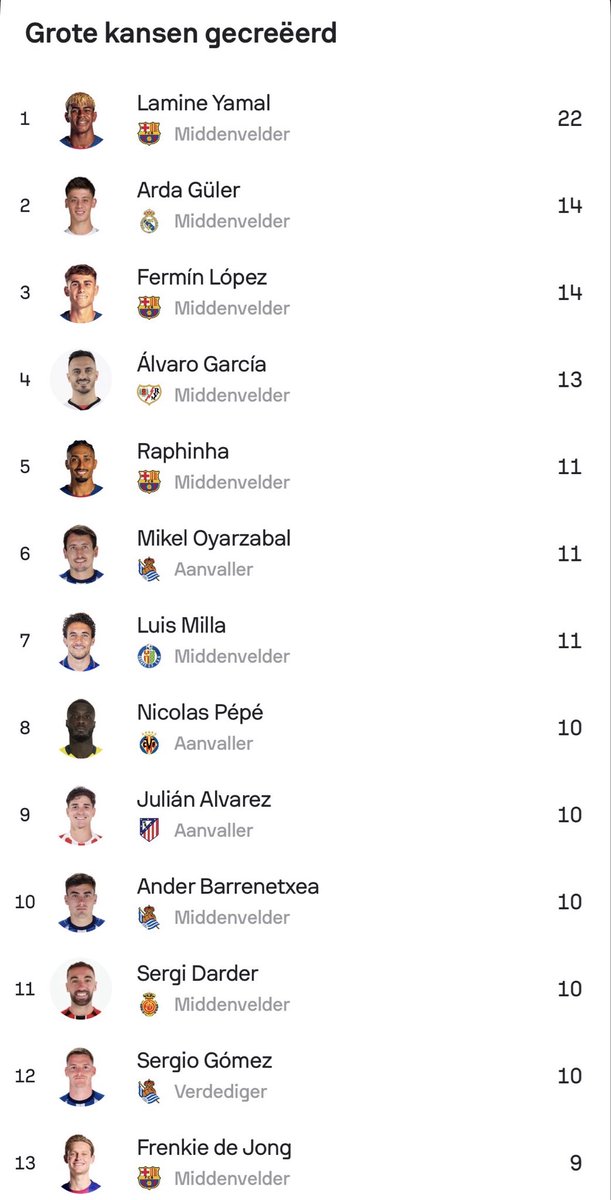 canıms.❤ tweet media