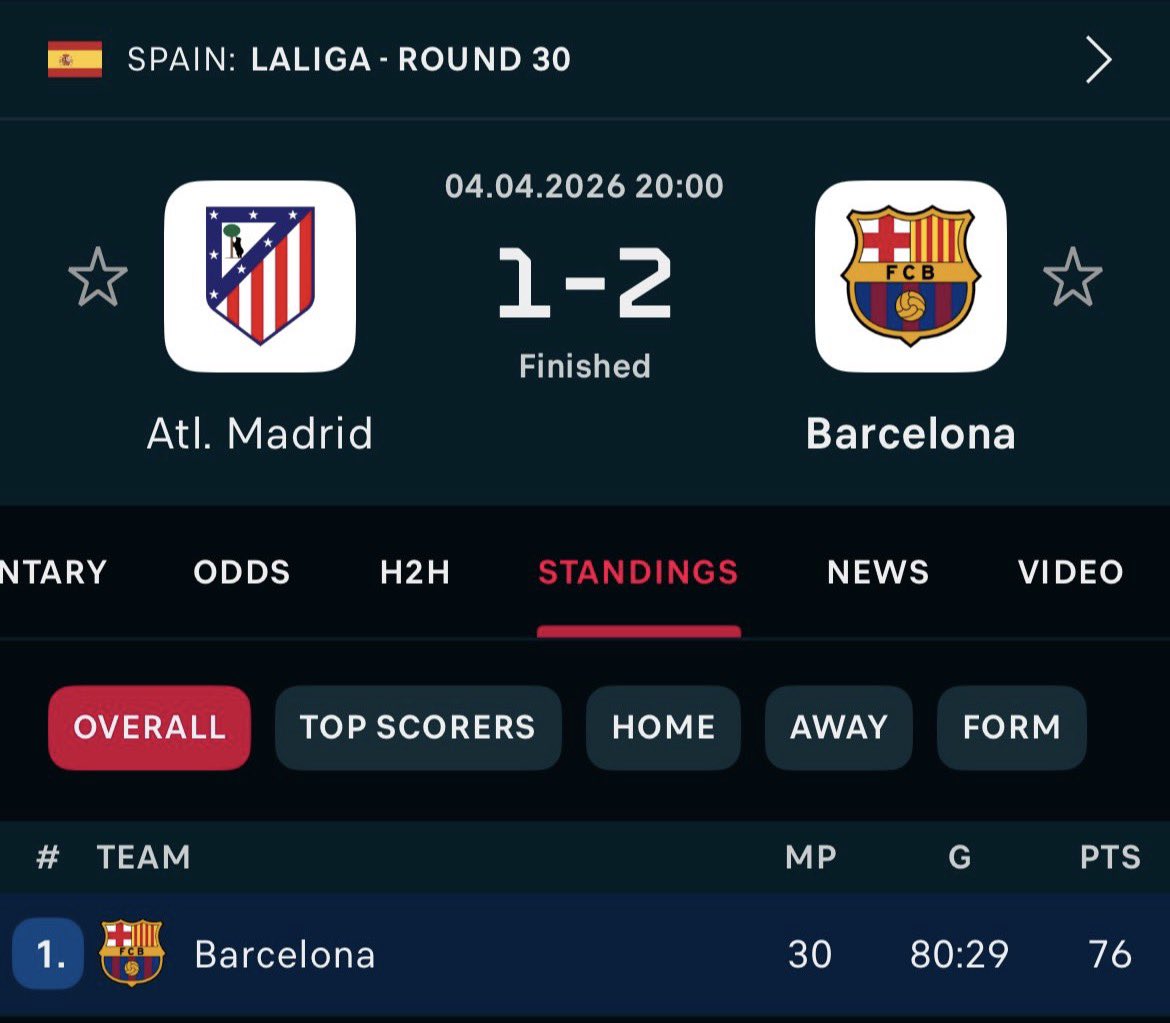 Mayor 🇳🇫🇨🇦 tweet media