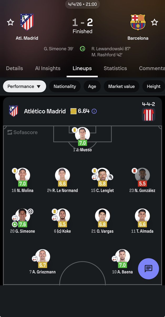 Martín del Palacio tweet media