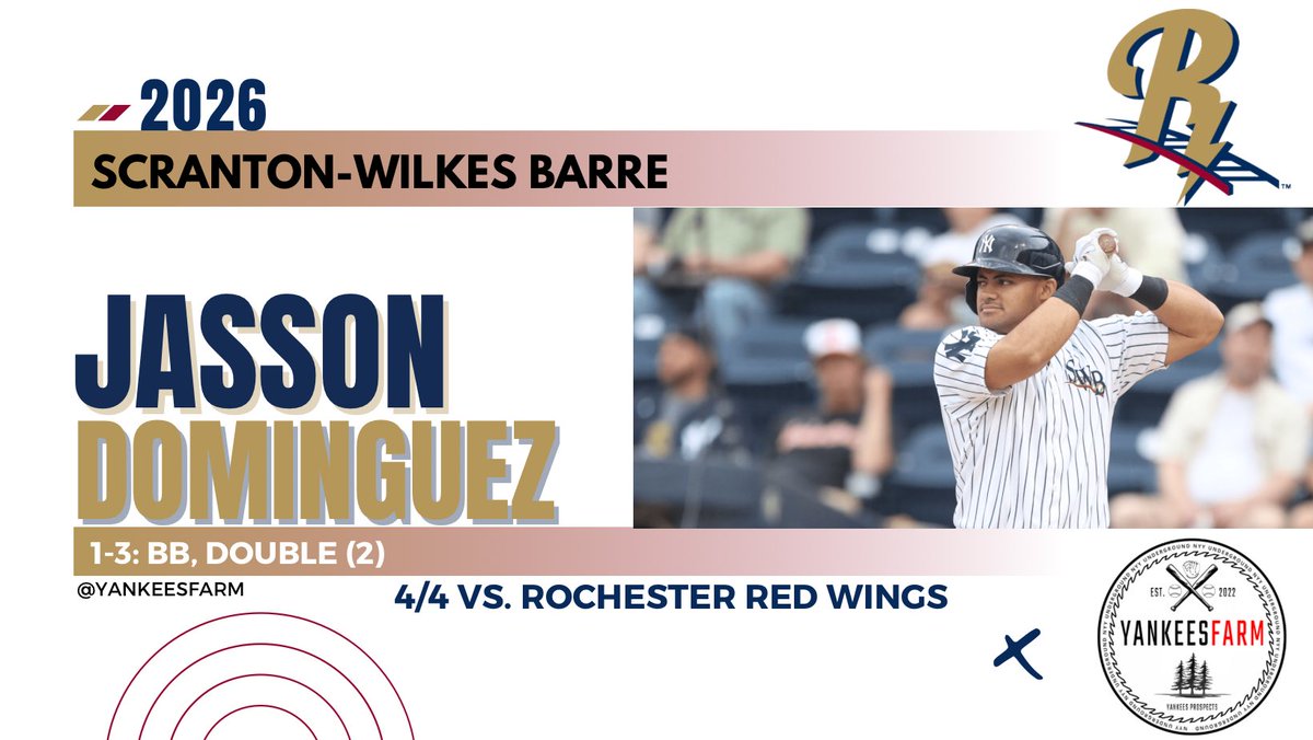 YankeesFarm tweet media