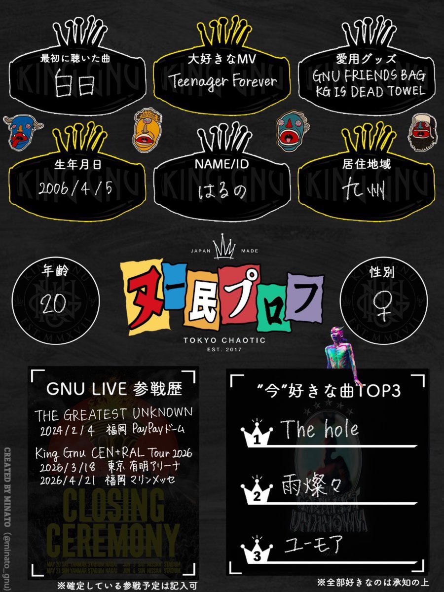 はるの tweet media