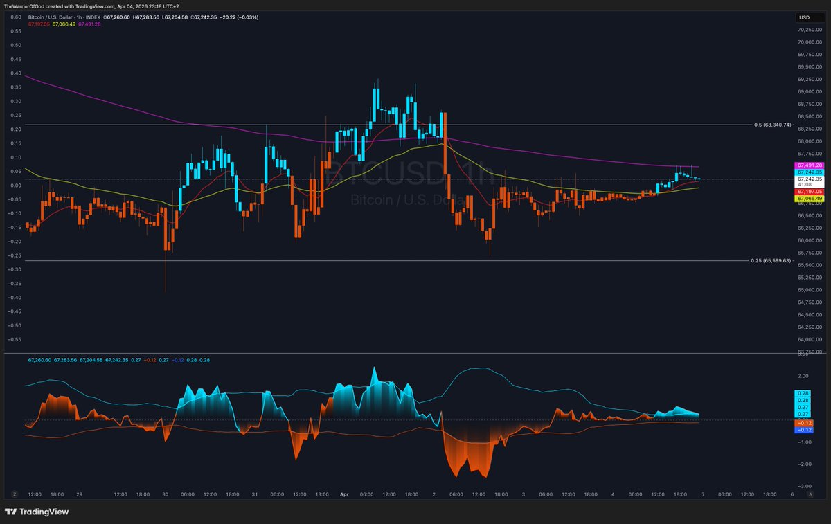 BaseTrustCapital tweet media