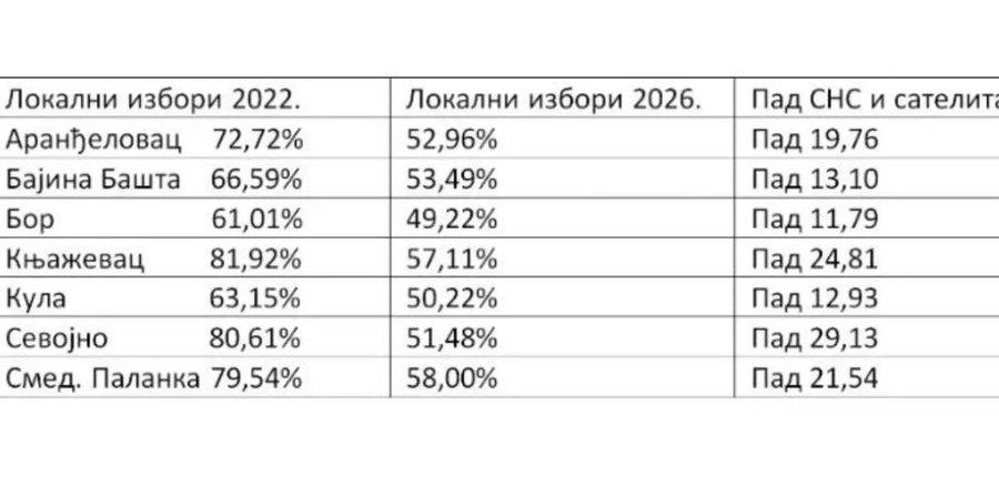 Gentleman tweet media