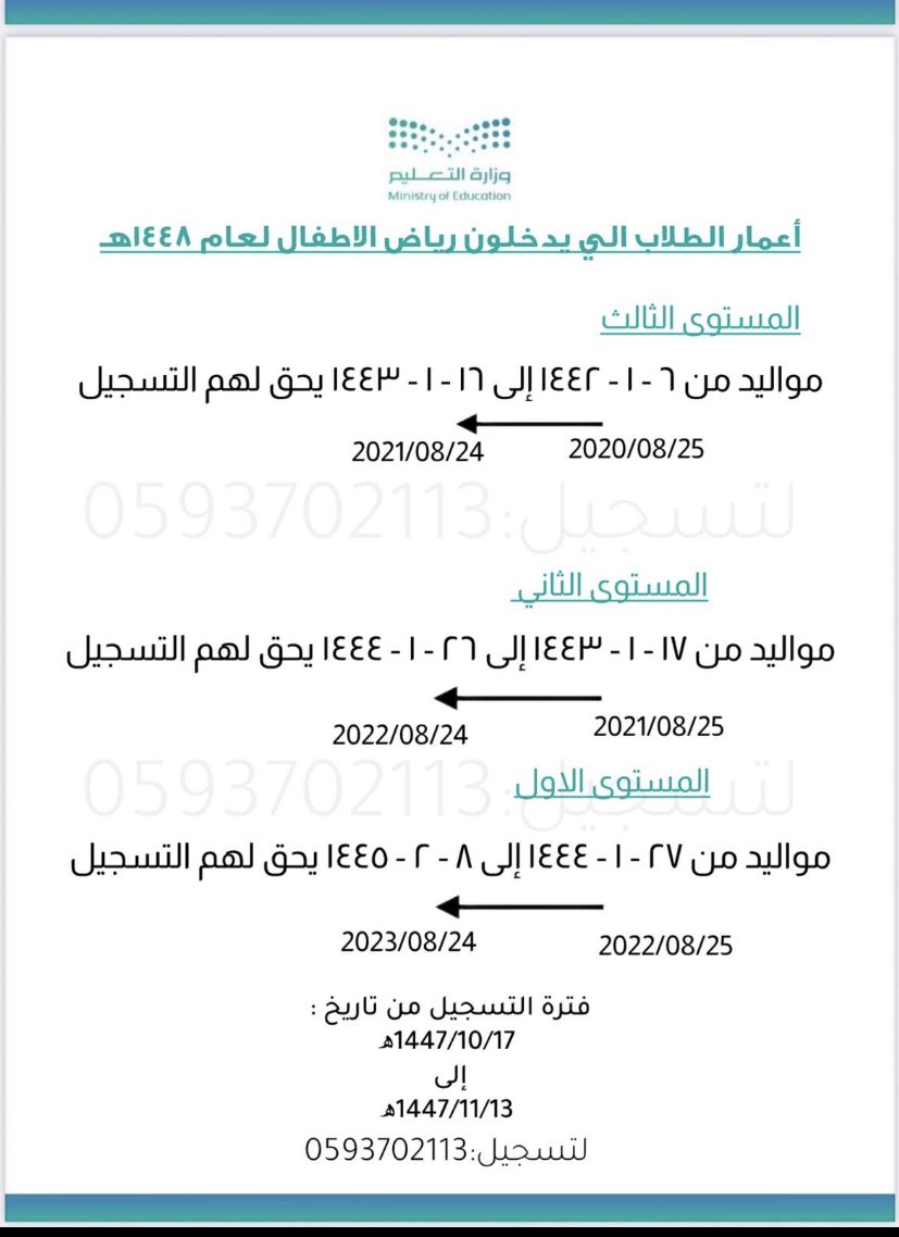 فرح . خدمات الالكترونيه. tweet media