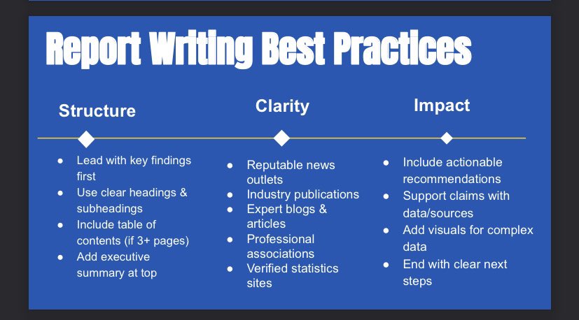 Maciza_12's tweet photo. Having done your Research, what should follow next should be your Report &amp; Documentation . 
Report writing is how you communicate findings, progress, or results in a clear &amp; structured way. This can be in the form of summaries, or updates.
#LearningwithTSAcademy
#TechSphereacad https://t.co/e8t7272LqJ