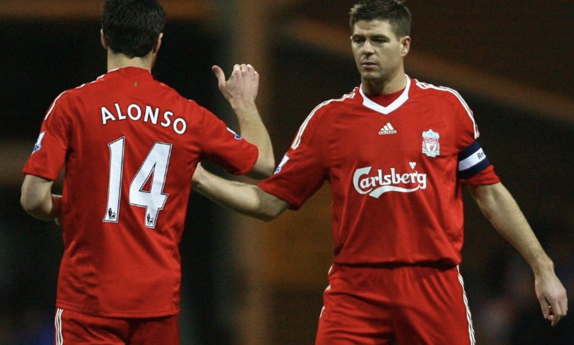 Wilson Cox LFC tweet media