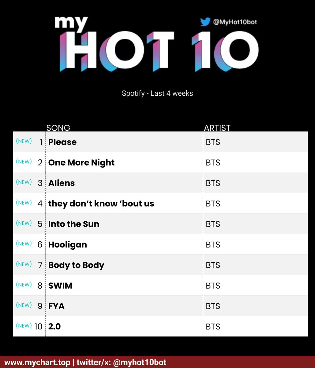 Alexa ⟭⟬ tweet media