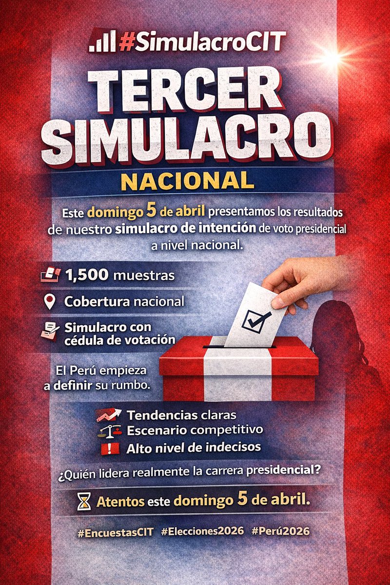 CIT Opinión & Mercado tweet media