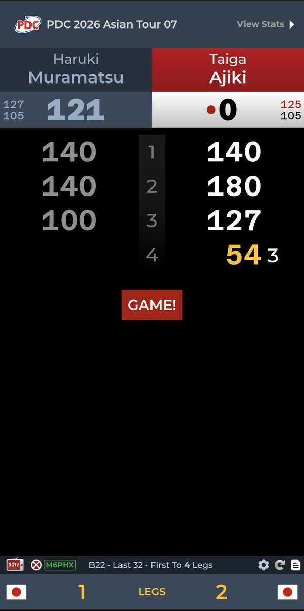 Swamp氏🎯ぬま tweet media