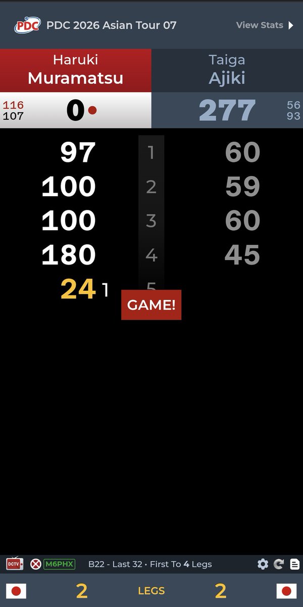 Swamp氏🎯ぬま tweet media