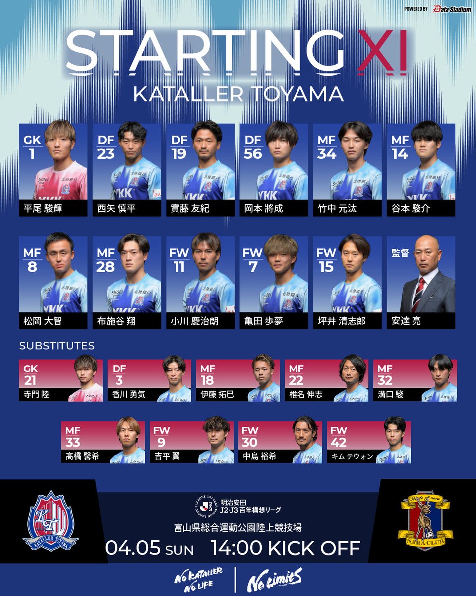 カターレ富山 tweet media