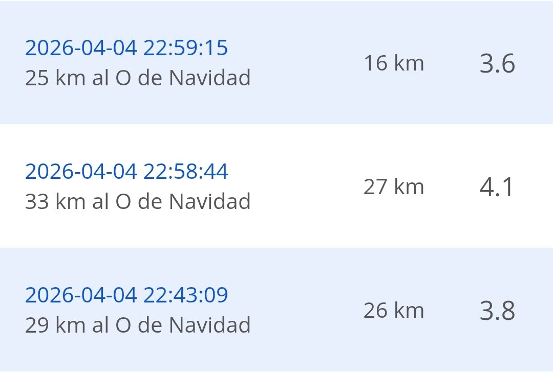 cristobalreus's tweet image. Últimos #sismos con epicentro en #Navidad, región de O'Higgins
Fuente: @Sismos_CSN