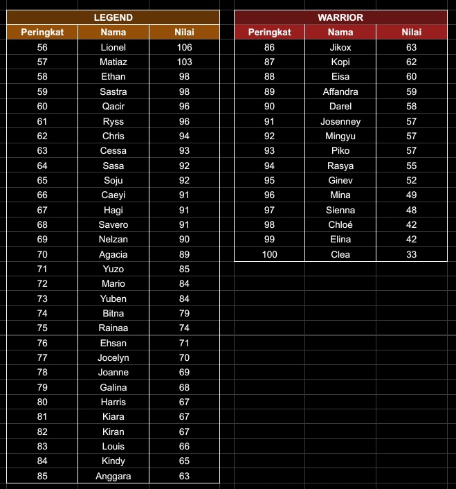 ABACH - CLOSE REGIST. tweet media