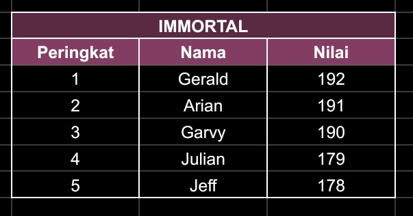 ABACH - CLOSE REGIST. tweet media