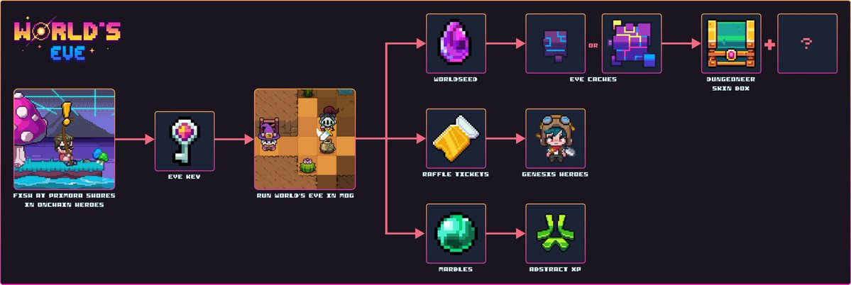 大仙💖 tweet media