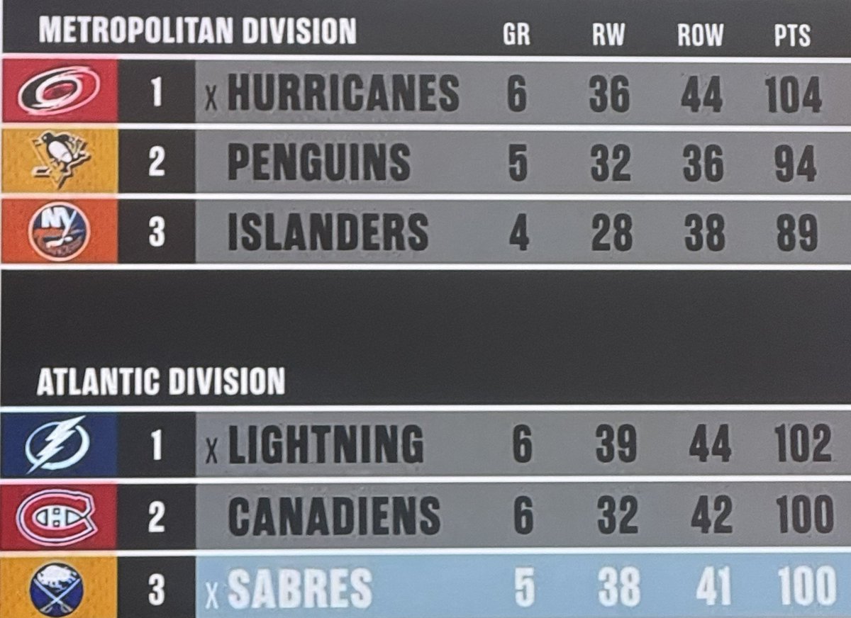 Mike Bundt tweet media