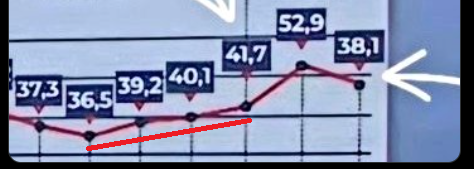 Alejandro Senese tweet media