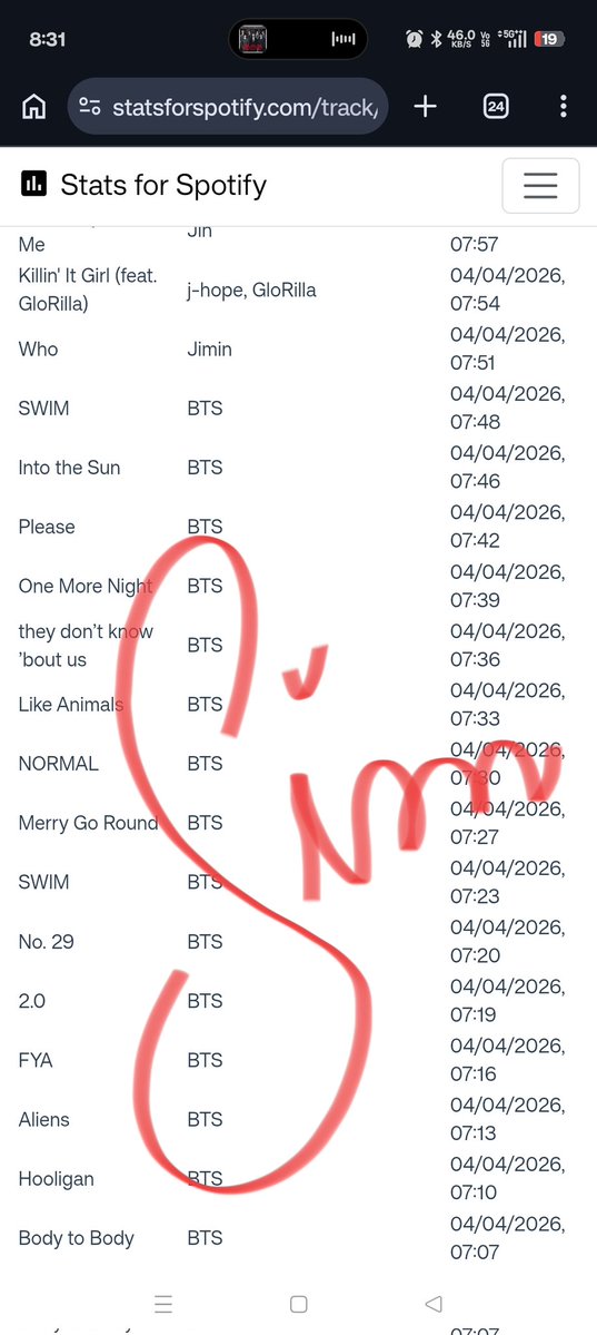 Sim⁷ FYA๑ tweet media