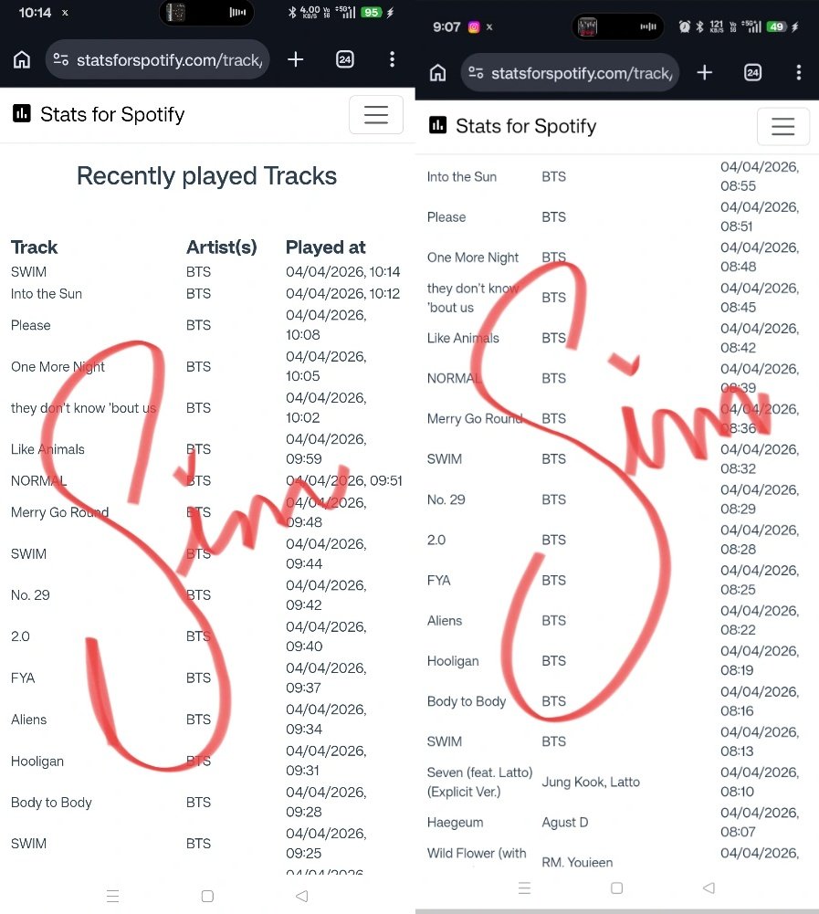 Sim⁷ FYA๑ tweet media