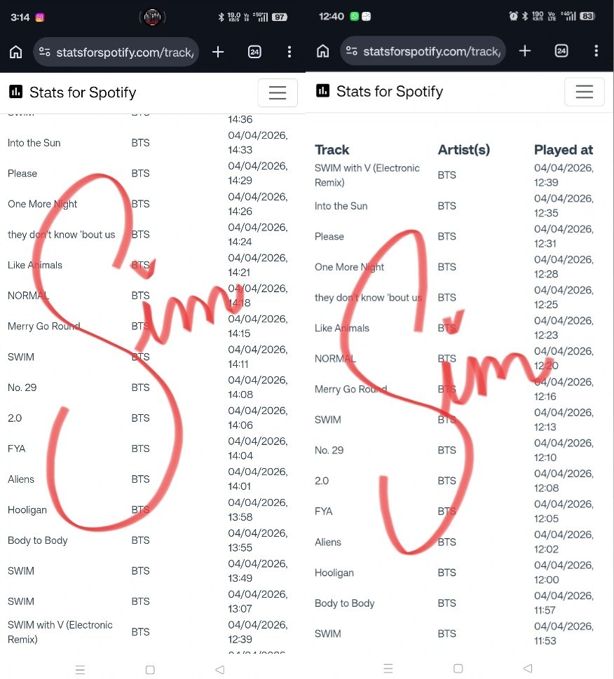 Sim⁷ FYA๑ tweet media