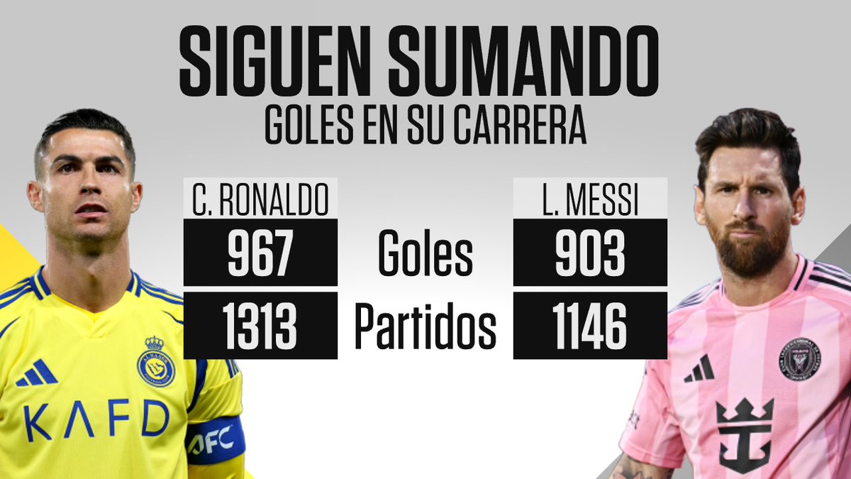 SportsCenter tweet media