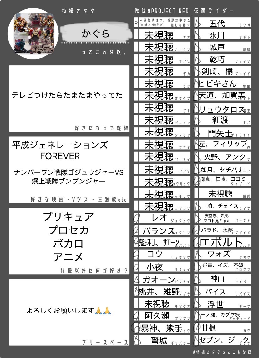 神樂/かぐら/Kagura/가무라 tweet media