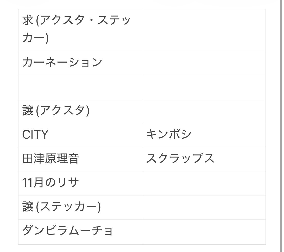 取引 tweet media