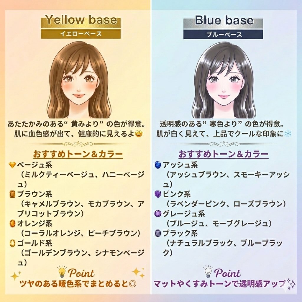 AYAMAR あやまる✂️「Kaminii」プロデュース🧴 tweet media