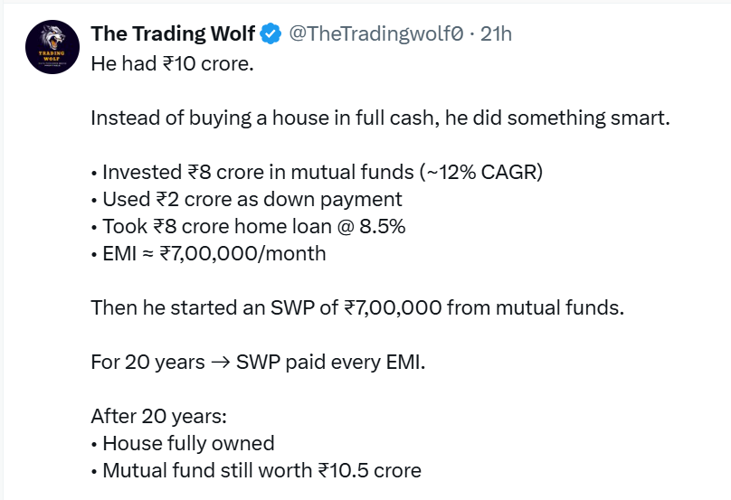 SarangT- NISM Certified tweet media