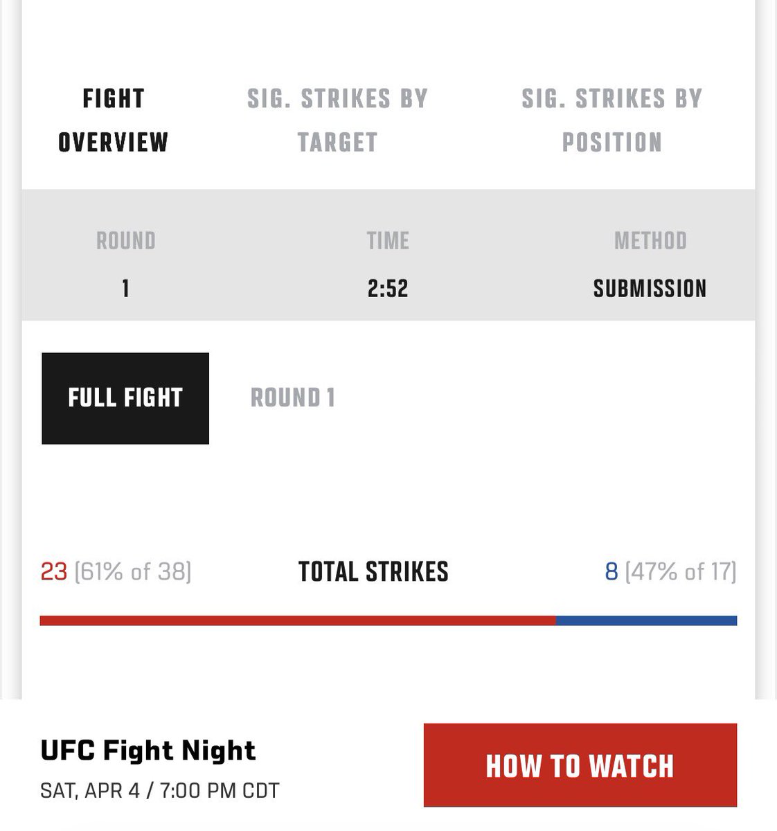 Black Belt Checker tweet media