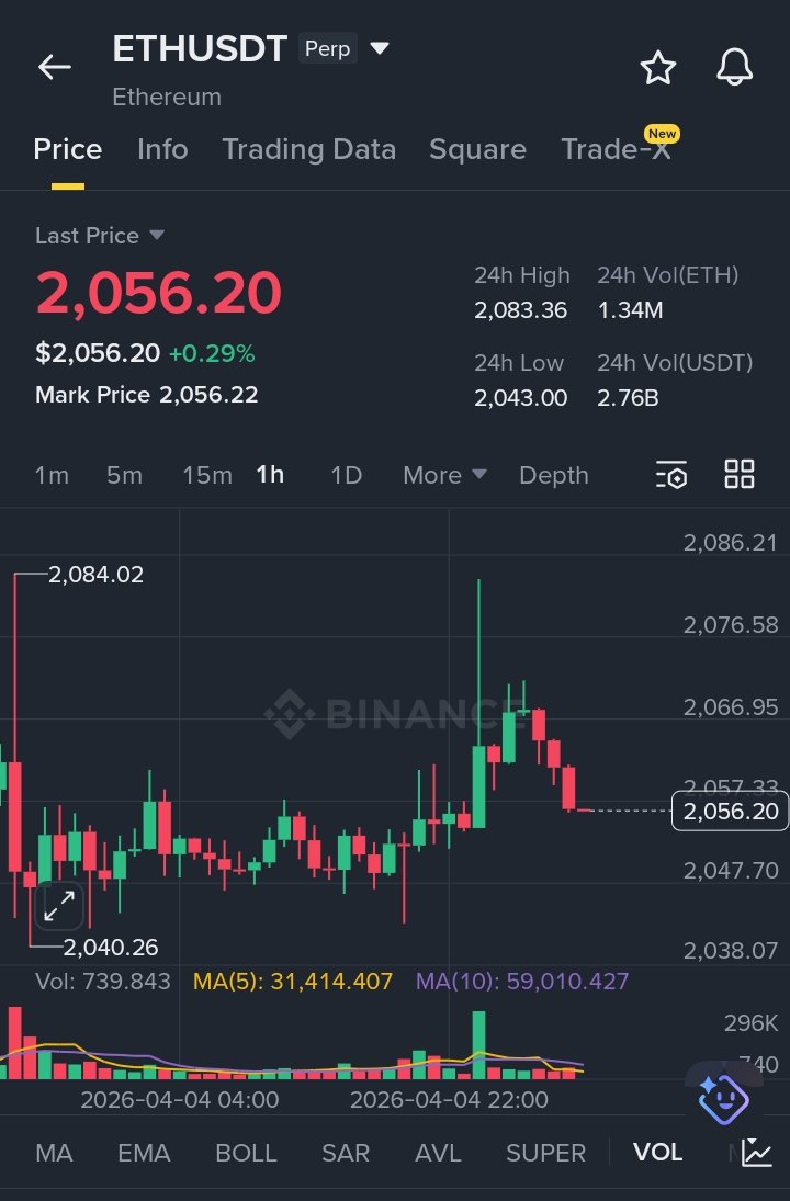 Token talk tweet media