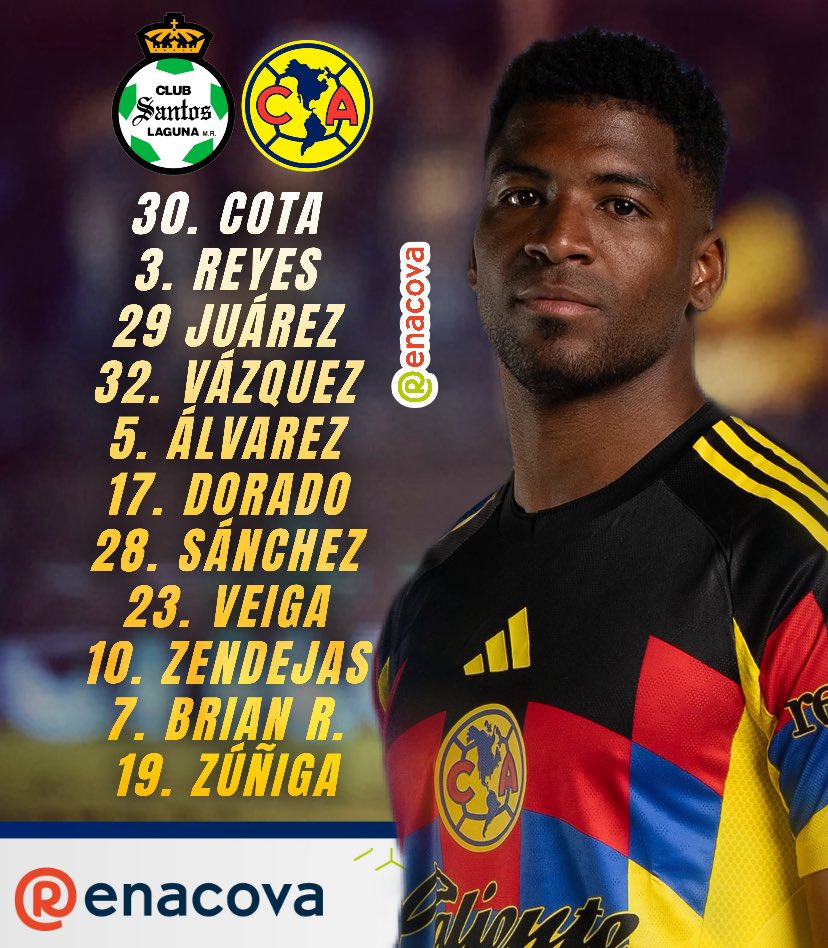 renacova's tweet image. XI CLUB AMÉRICA 🦅 

¿Les gusta el once ante Santos?