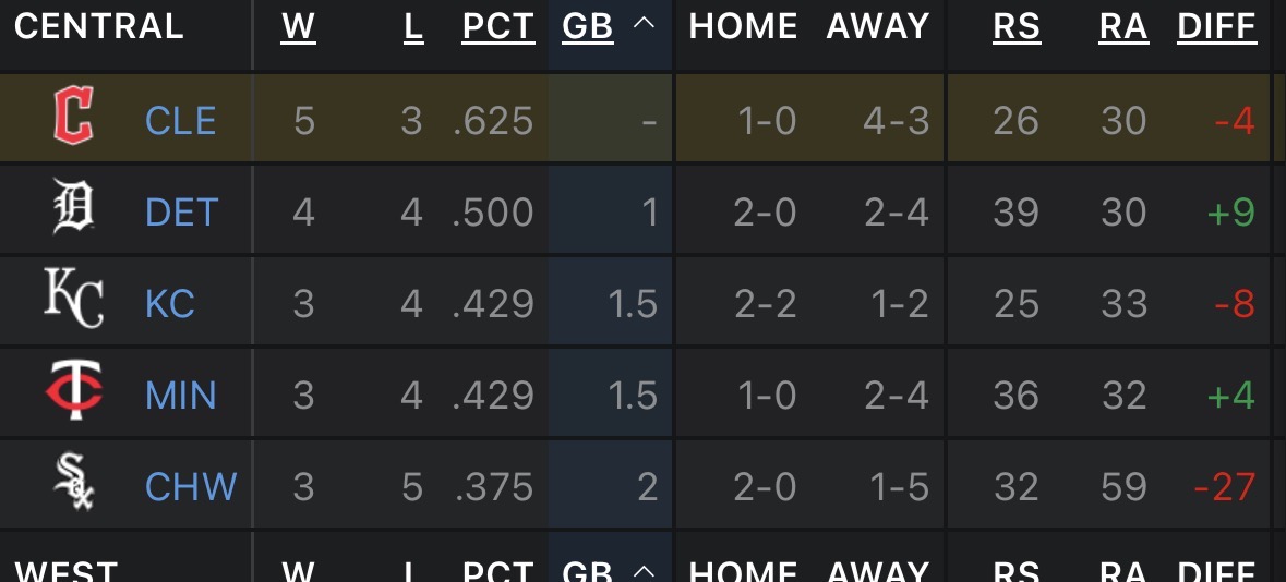 Greg Pawson tweet media