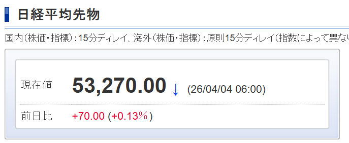 DDD💐webおじ | 英語勉強中 tweet media