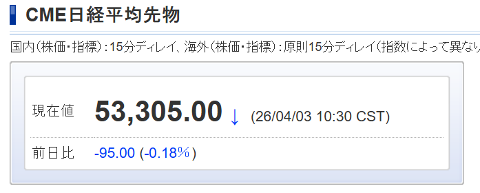 DDD💐webおじ | 英語勉強中 tweet media