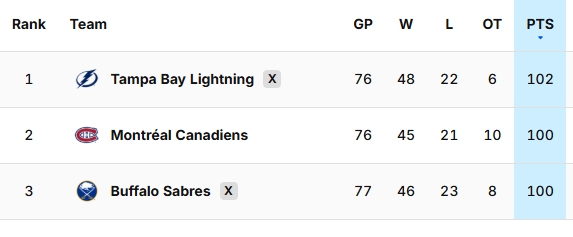 Lamalya (Pascale) tweet media