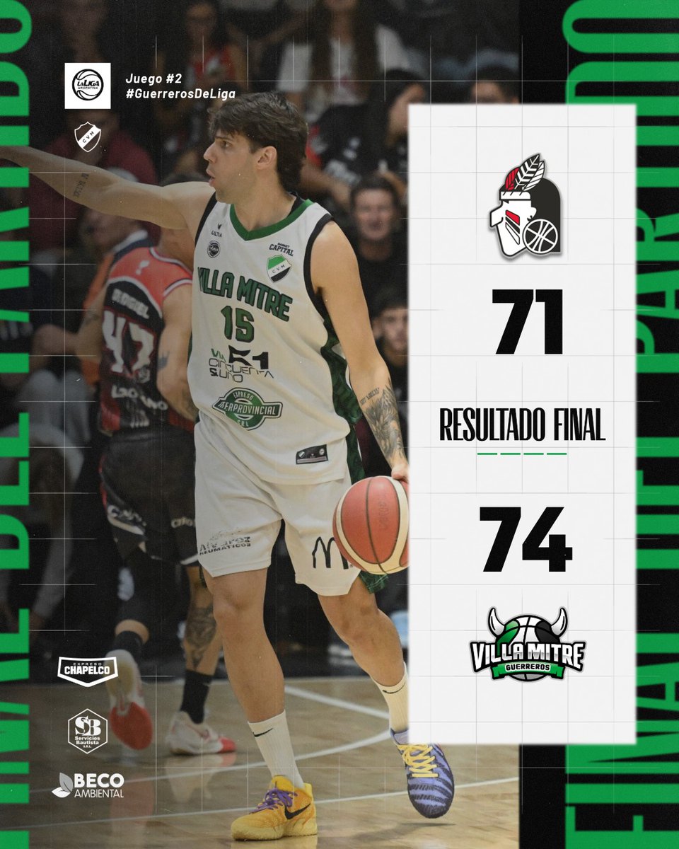 Villa Mitre Básquet tweet media